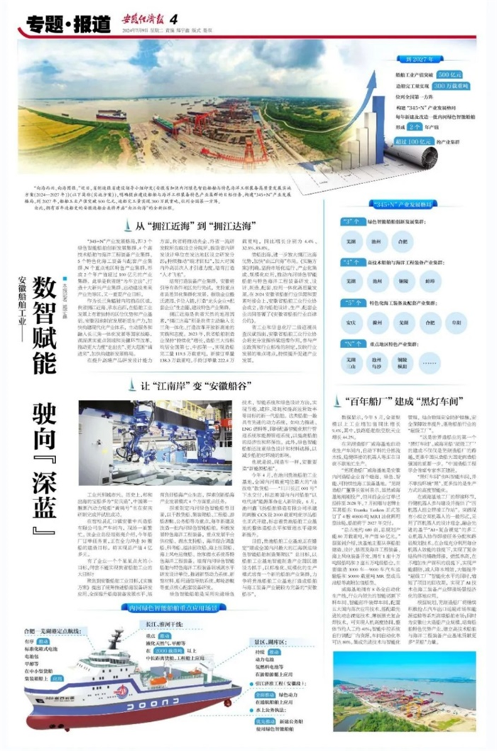 第25頁_公司動(dòng)態(tài)_新聞中心_蕪湖造船廠有限公司