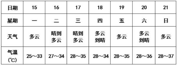 第25頁_公司動(dòng)態(tài)_新聞中心_蕪湖造船廠有限公司